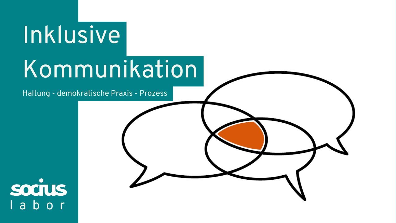 Überschrift: Inklusive Kommunikation: Haltung, demokratische Praxis, Prozess. Darunter 3 Sprechblasen. Die Sprechblasen liegen teilweise übereinander. Der Bereich, in dem sich alle Sprechblasen überlappen, ist orange-rot eingefärbt.