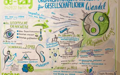 OE-Topien – das war der oe-tag 2020 live in Berlin
